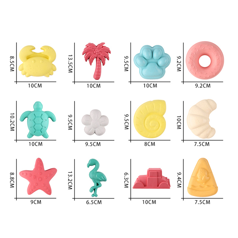 Strandspielzeug Sandform Sandd – Kinetic Sand Mold Bewertung und Preis