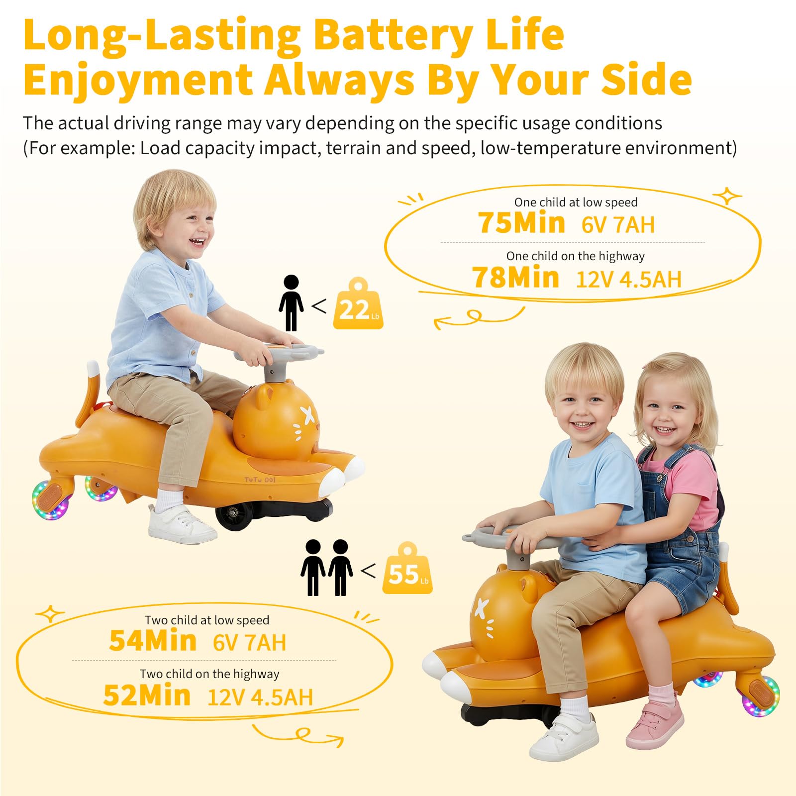 Elektrisches Wiggle-Ride-On-Au – Kids Toys Electric Car Bewertung und Preis